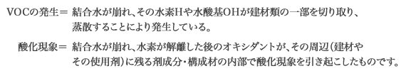 VOCの発生
